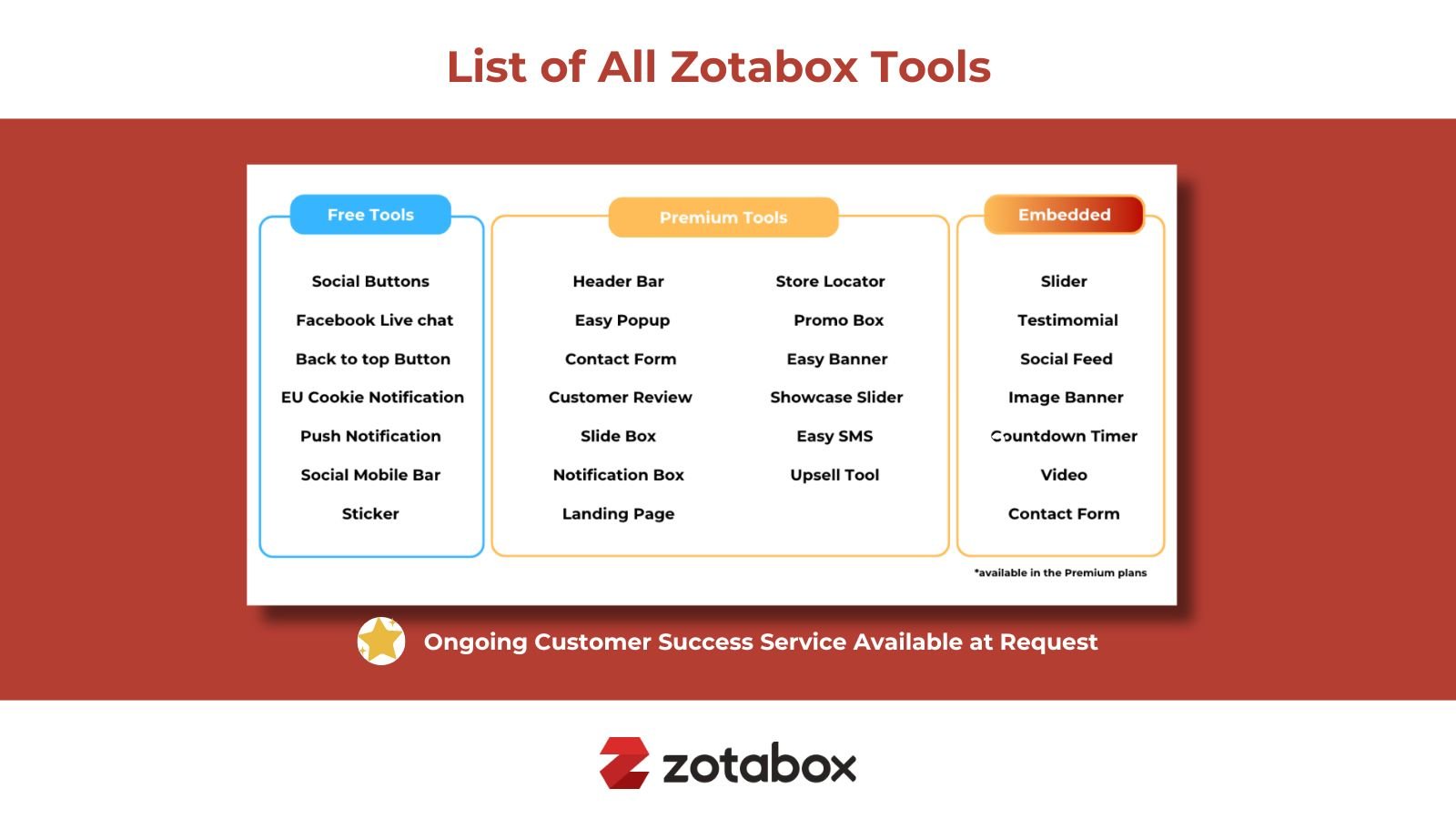 Explore the wide range of free, premium, and embedded tools available with Zotabox, including social buttons, contact forms, and promotion banners, to enhance your Shopify store’s functionality and customer engagement.