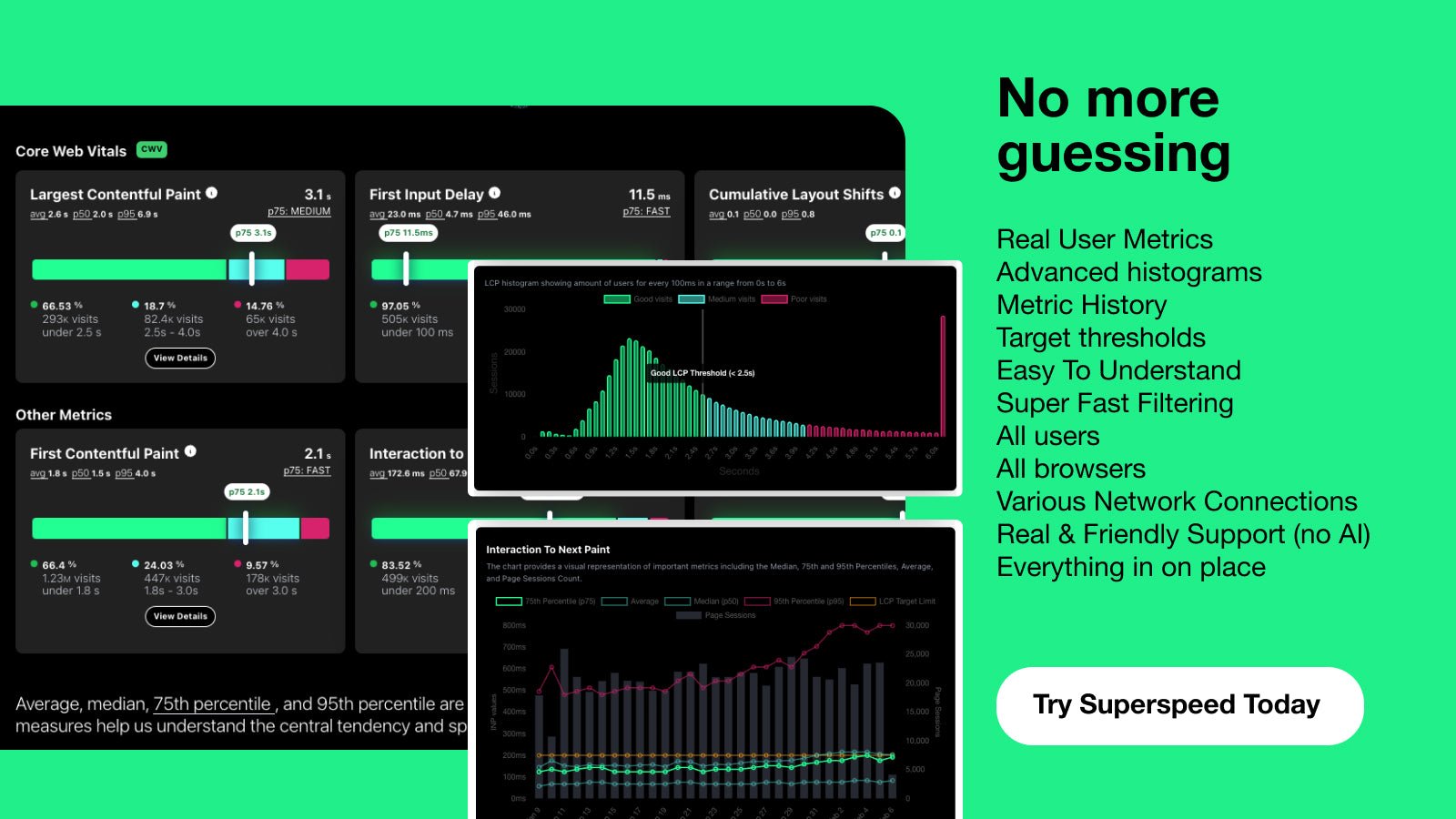 Learn how Superspeed improves Core Web Vitals, passing over 287,346 pages in CWV assessments in the past 90 days and offering advanced real-user metrics to enhance your Shopify store’s performance.