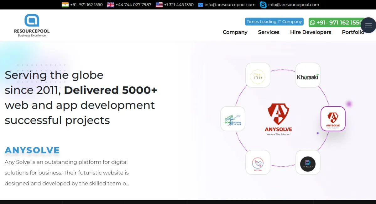 Aresourcepool  website