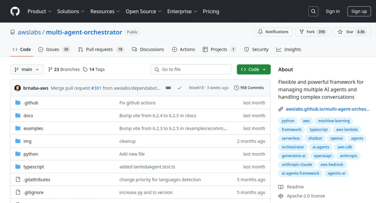 Multi-Agent Orchestrator website