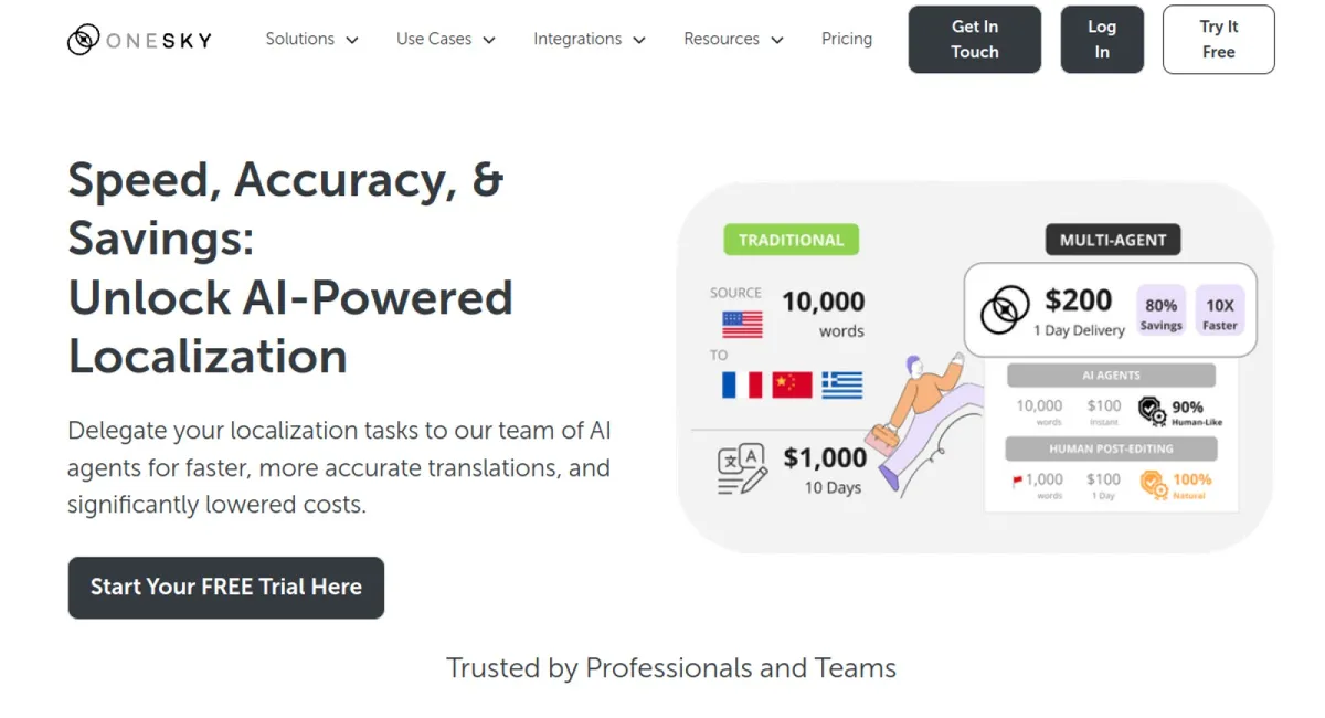OneSky website