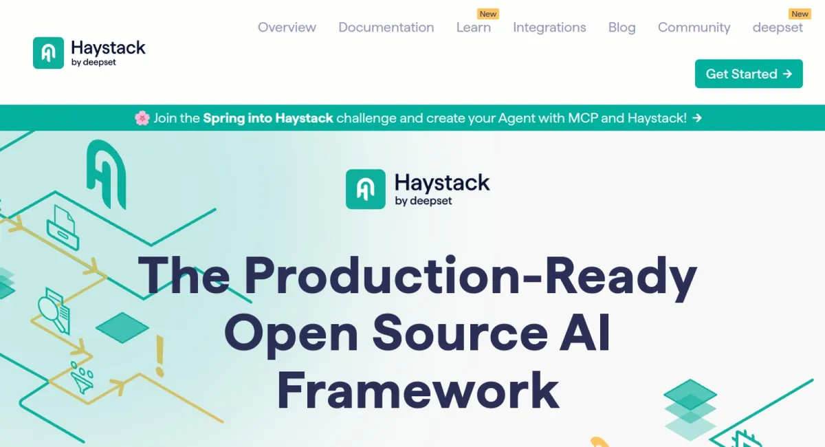 Haystack website