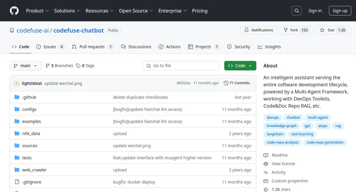 Codefuse website