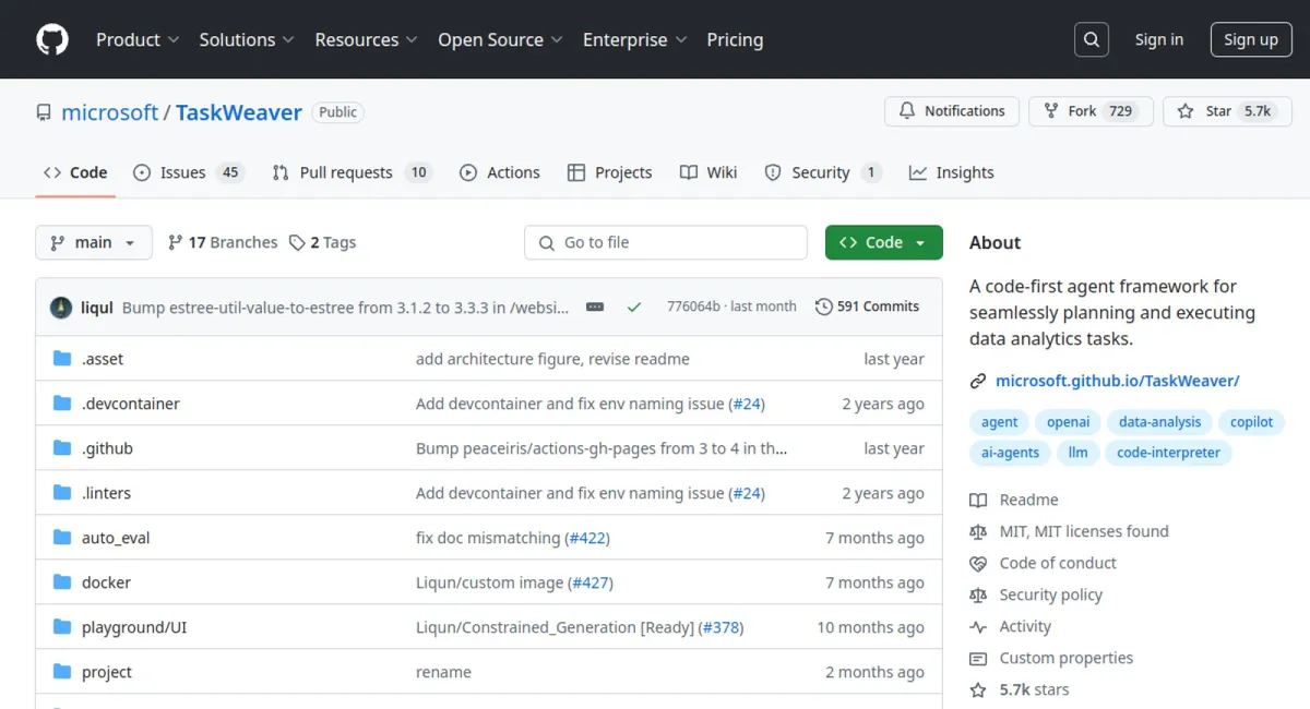 TaskWeaver website