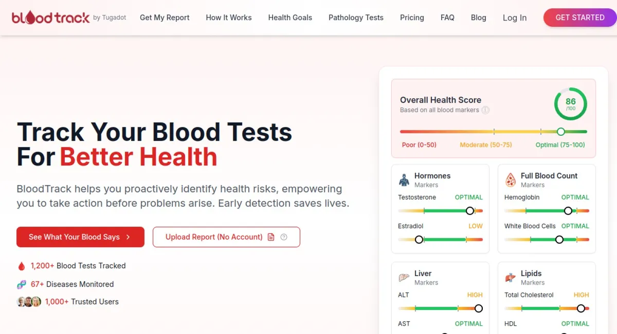 BloodTrack website