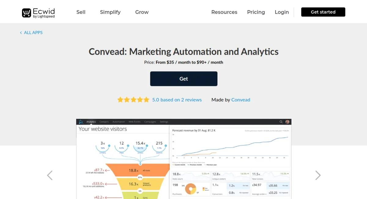 Convead: Marketing Automation and Analytics cover