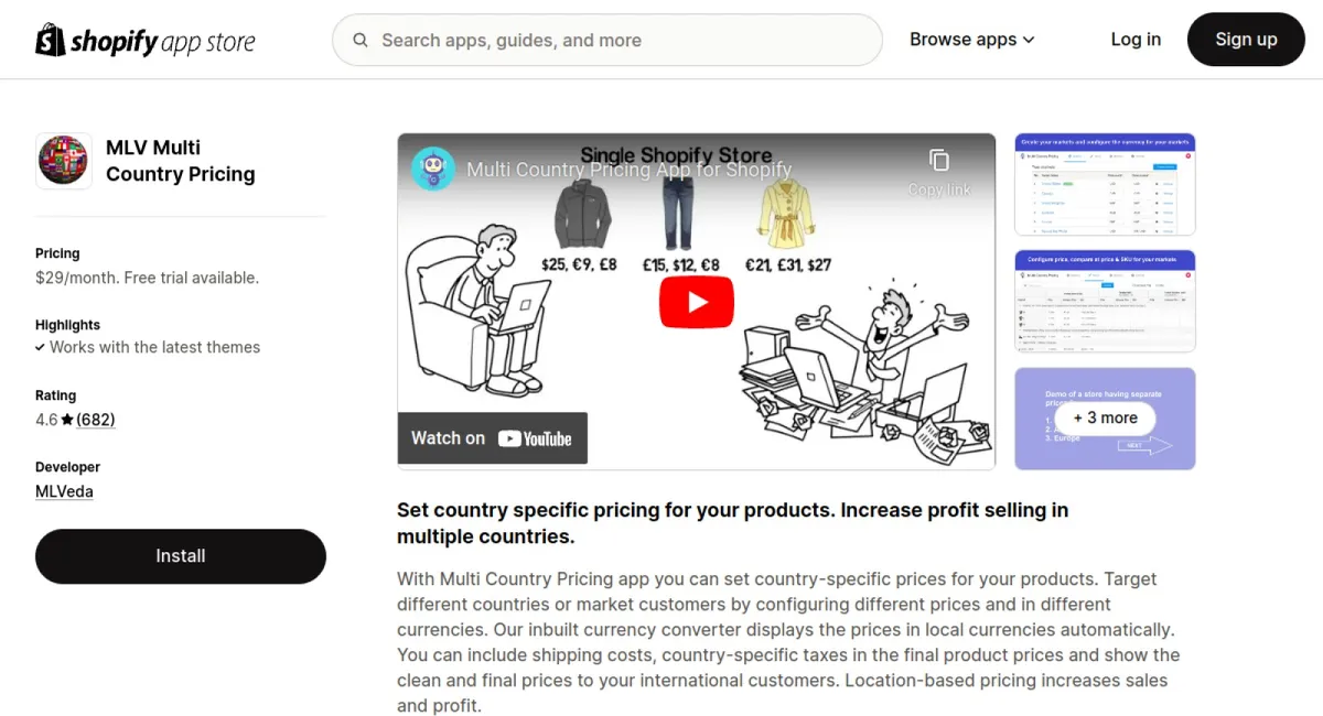 Multi Country Pricing cover