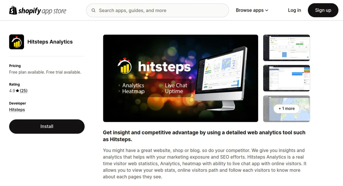 Hitsteps Analytics cover