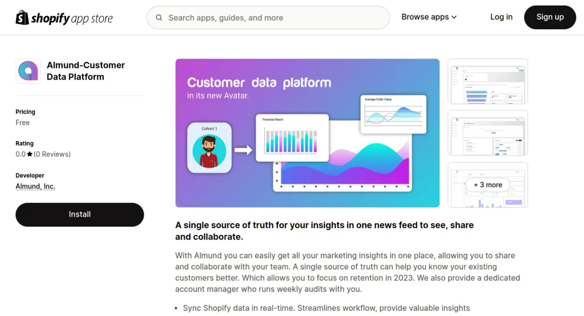Almund‑Customer Data Platform cover