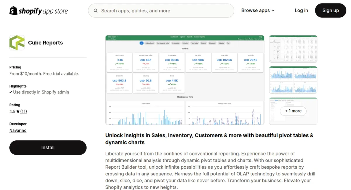 Cube Reports: Data &amp; Insights cover