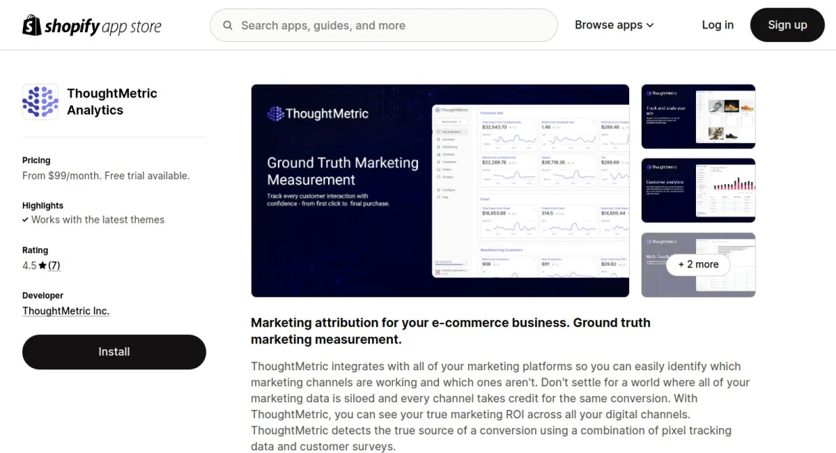 ThoughtMetric Analytics cover