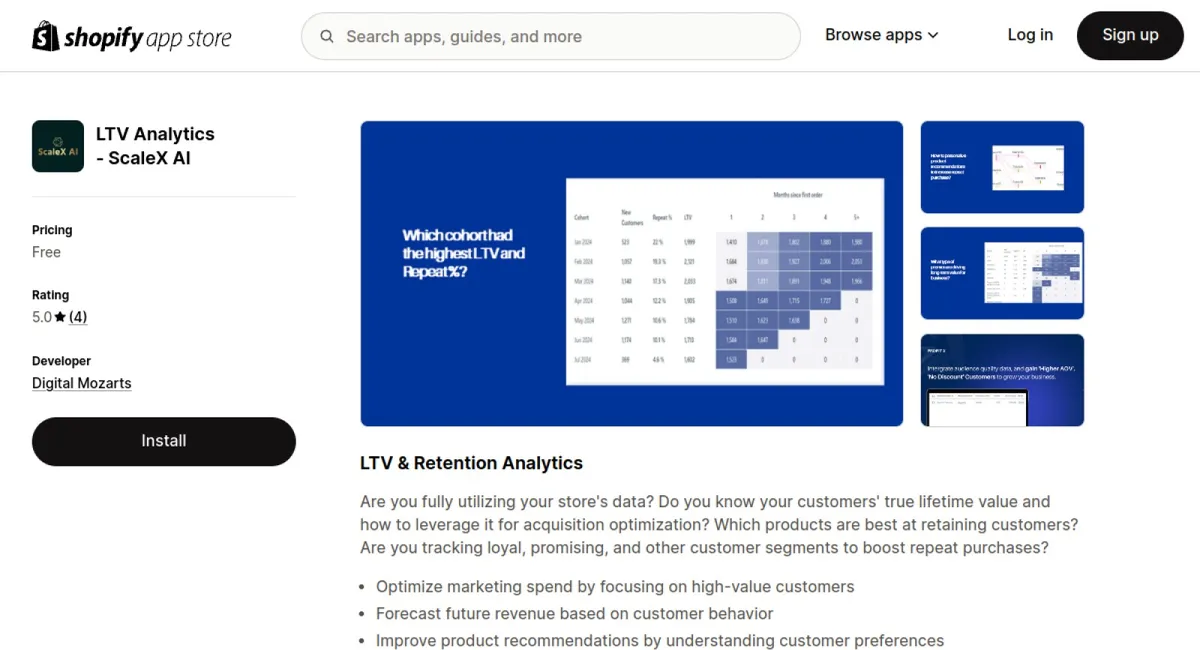 LTV Analytics ‑ ScaleX AI cover