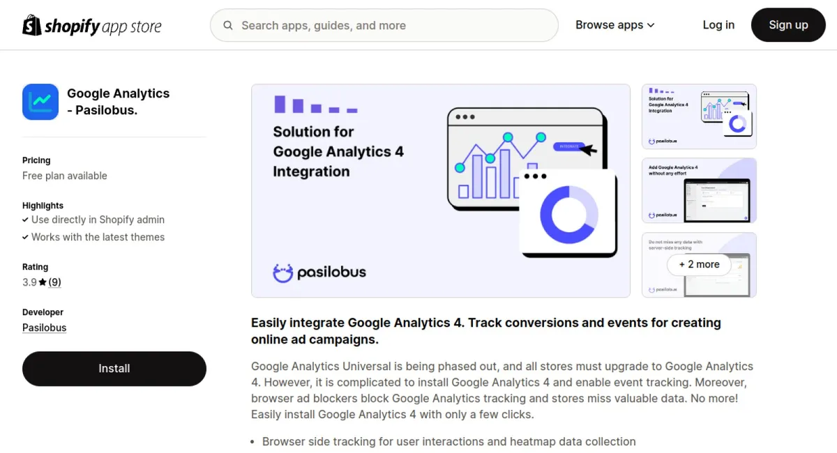 Pasilobus Google Analytics 4 cover