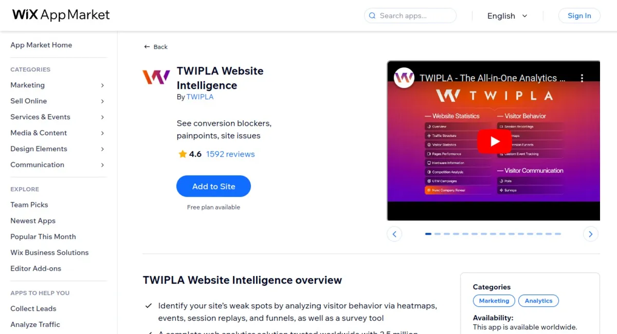 TWIPLA Website Intelligence cover