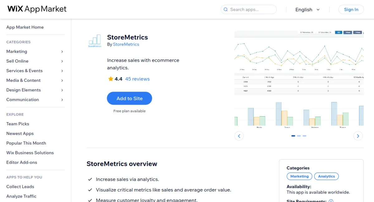 StoreMetrics cover