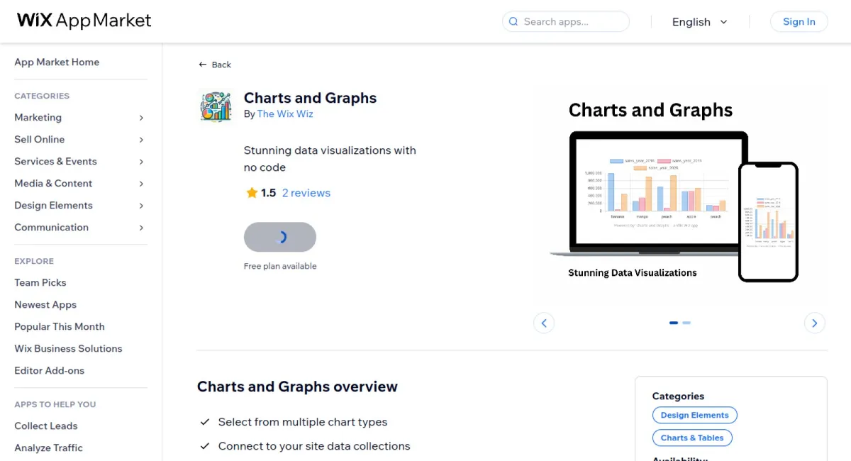 Charts and Graphs cover