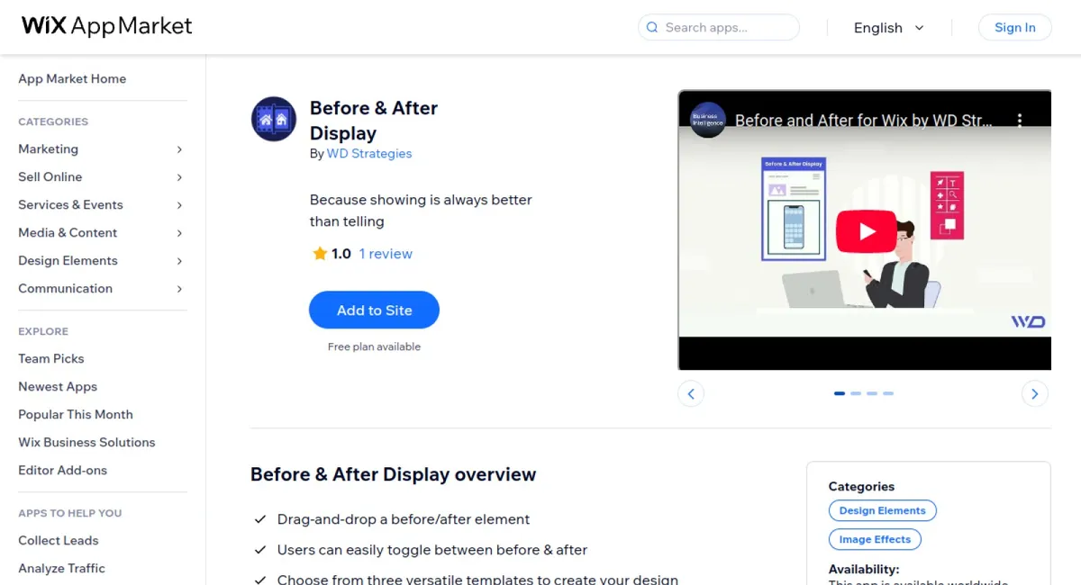 Before &amp; After Display cover