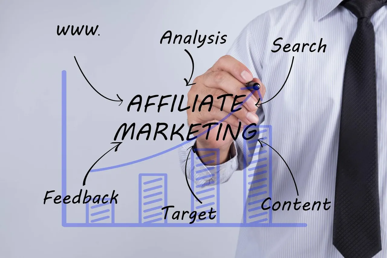 From choosing a niche to creating high-quality content, learn how to launch your affiliate marketing journey and start earning commissions through promotional efforts.