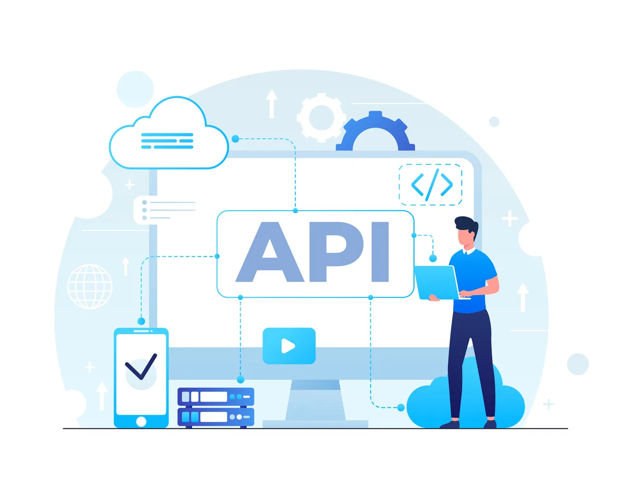 API connecting