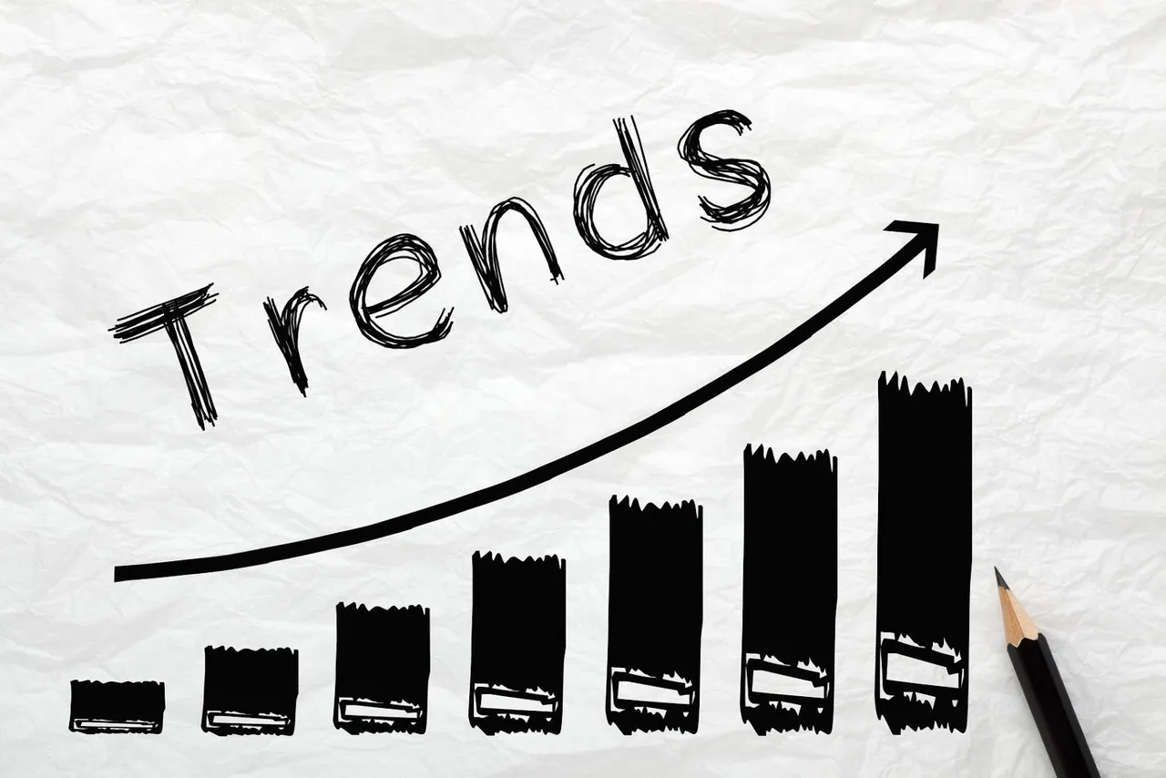 Use tools like Google Trends to spot trending products for your Shopify store. Focus on growing industries to find items with high sales potential.