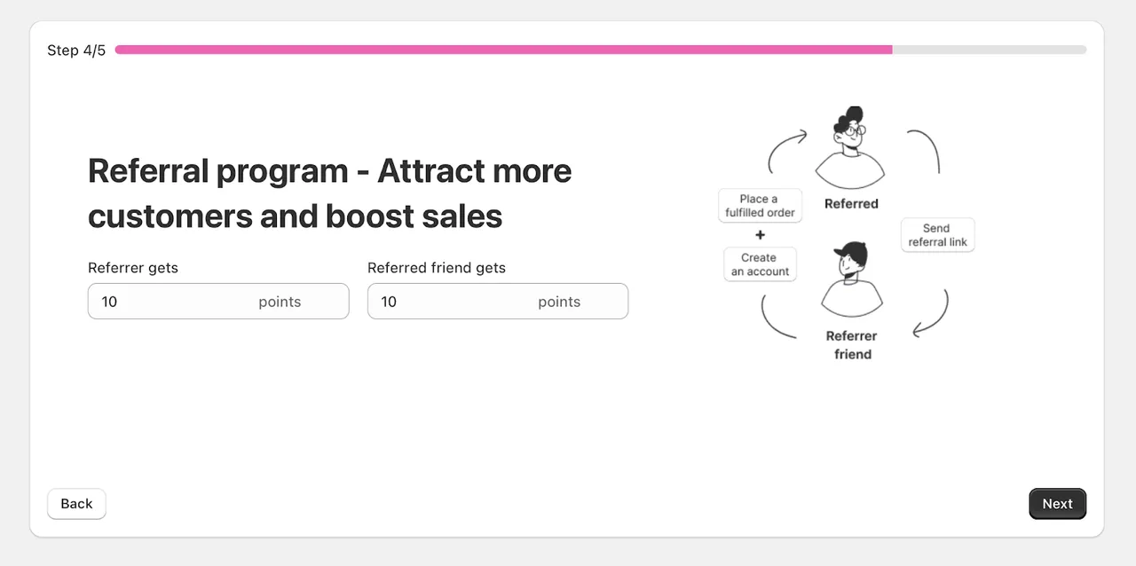 This image displays a referral program setup, where both the referrer and the referred friend earn points for participating.