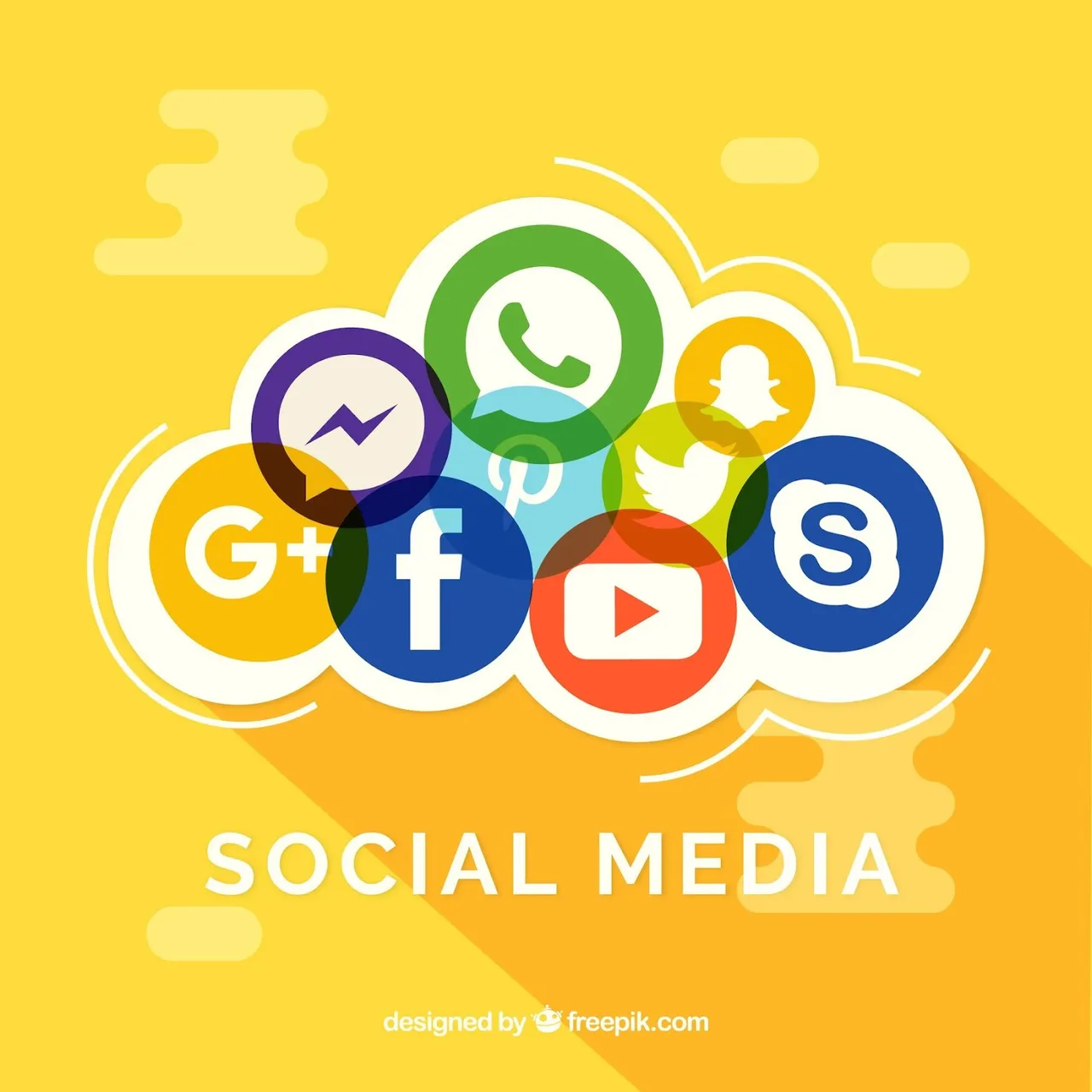 Choosing the Best Social Media for Ecommerce 
