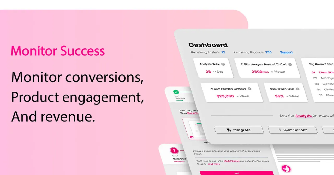 A dashboard interface showing analytics for conversions, product engagement, and revenue — helping Shopify beauty brands track success and optimize performance.