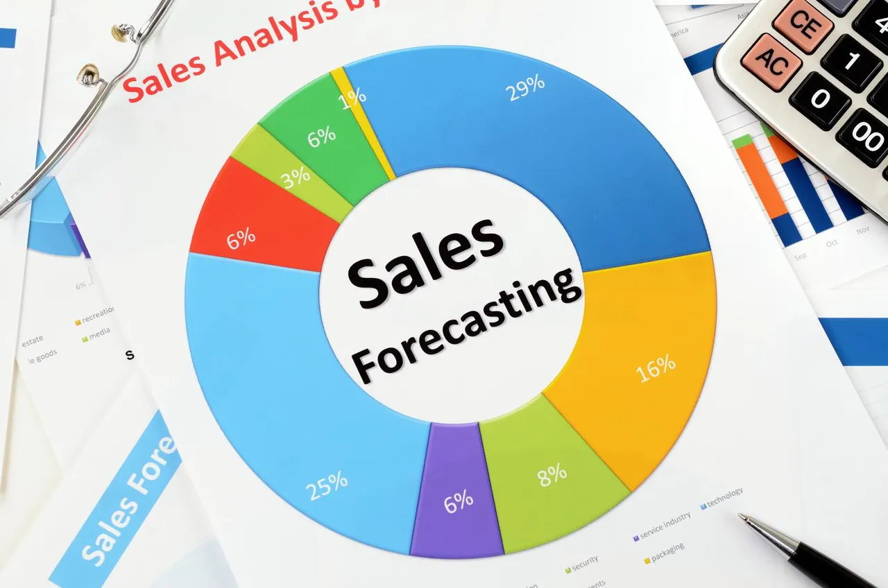 Use past sales trends to forecast demand for peak seasons. Identifying fast-selling products can help ensure adequate stock and reduce lost sales during busy times.