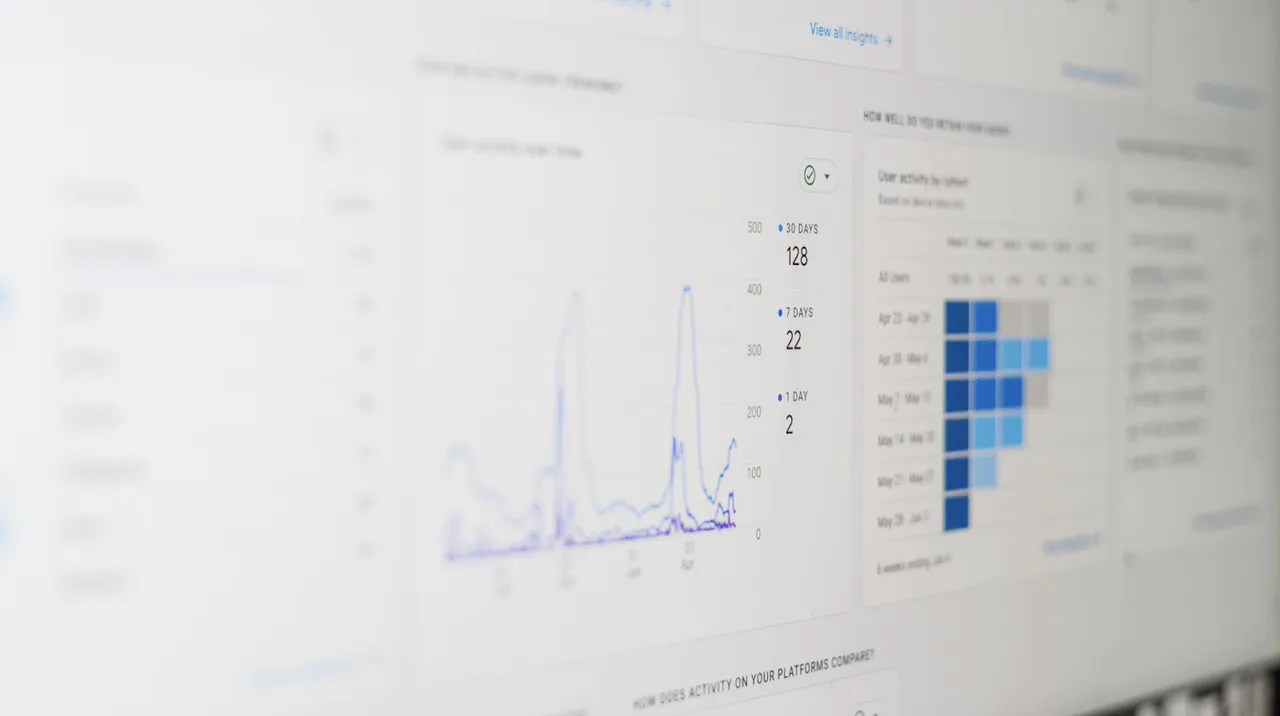 Line graph illustrating accurate sales predictions versus actual sales for vybey using the Forthcast Shopify app.