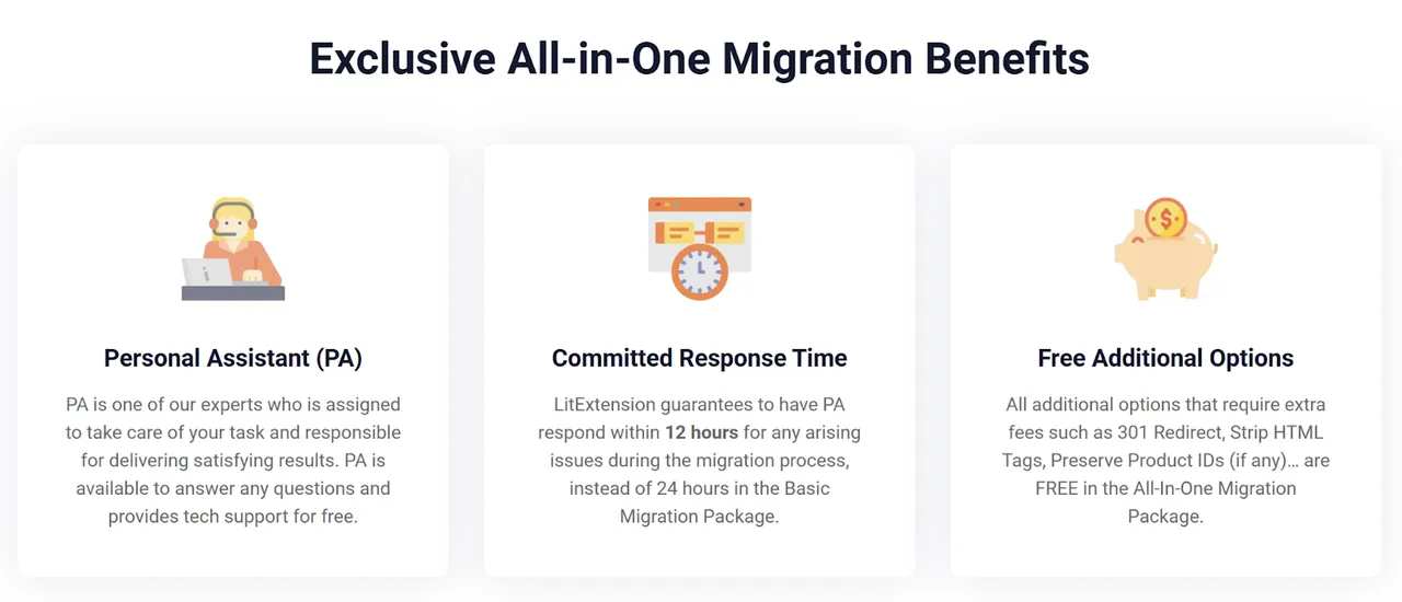 Exclusive All-in-One migration benefits by LitExtension: dedicated personal assistant, 12-hour response time, and free advanced migration options.