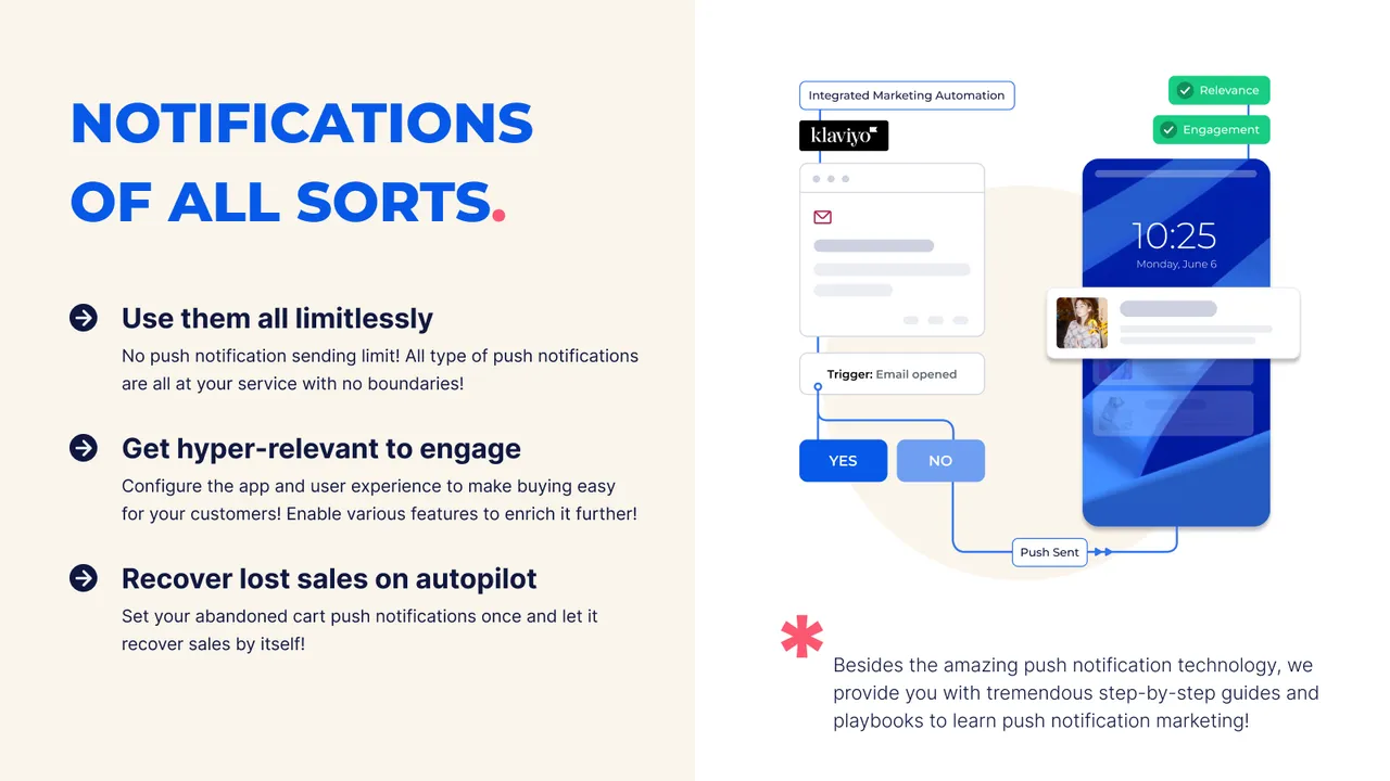 Visual representation of Shopney’s push notification automation system integrated with Klaviyo, highlighting use cases like engagement, relevance, and abandoned cart recovery.