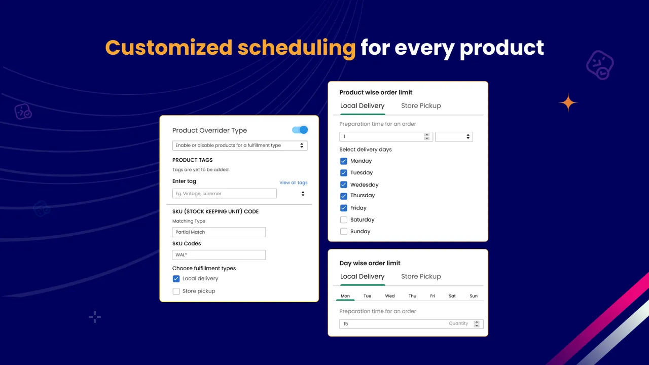 Pickeasy settings for customized delivery and pickup scheduling by product, day, and SKU inside Shopify dashboard.