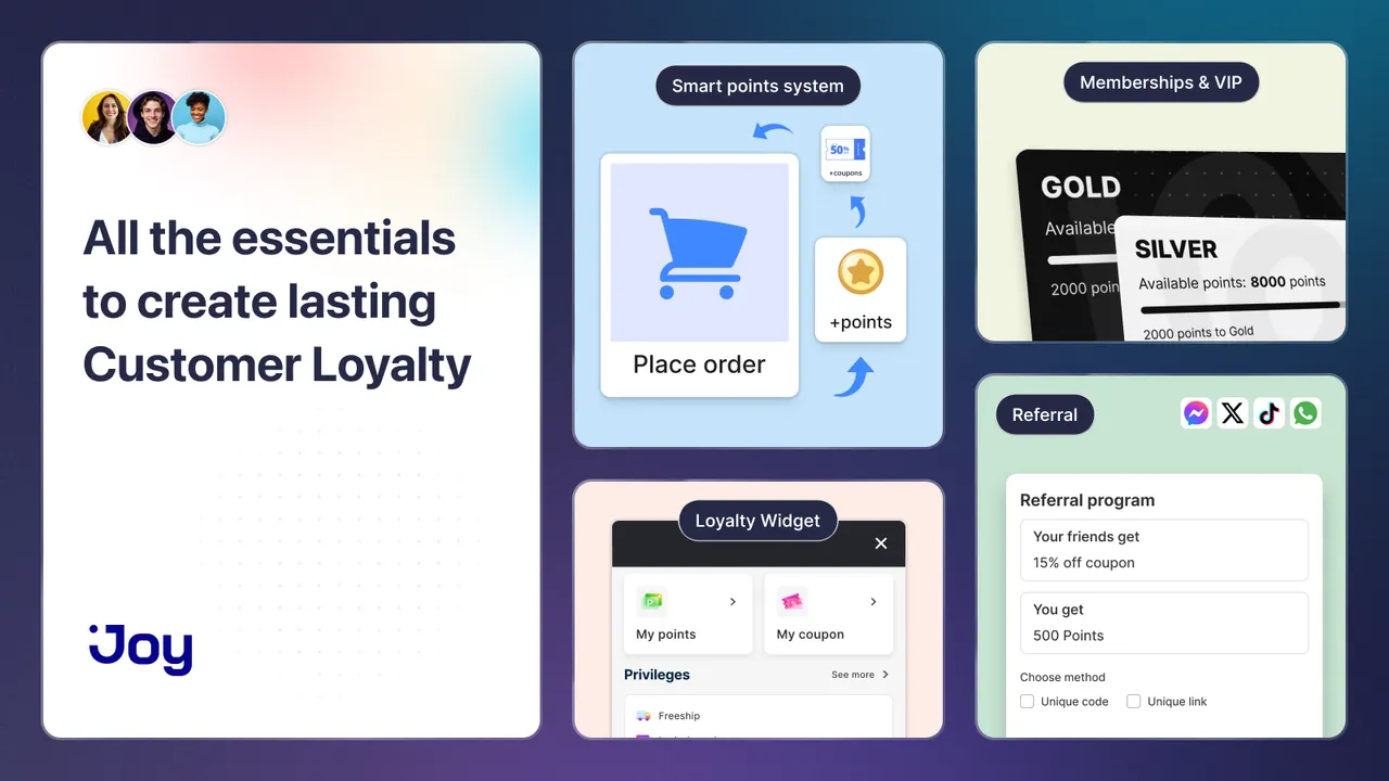 Overview of Joy Loyalty features including smart points system, VIP memberships, referrals, and customizable loyalty widgets for Shopify stores.