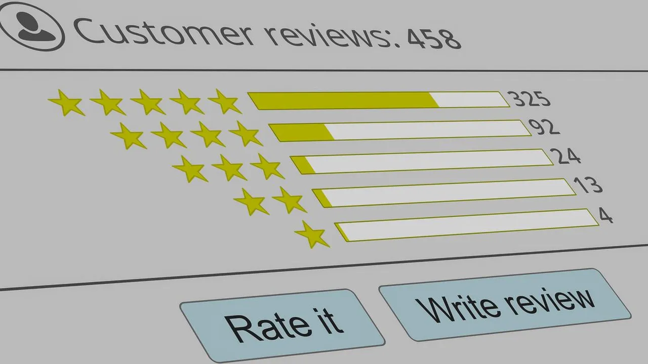 Invite customers to leave reviews for their purchases. Positive feedback enhances trust and helps attract future shoppers.