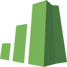 Profitably Finance Dashboard logo