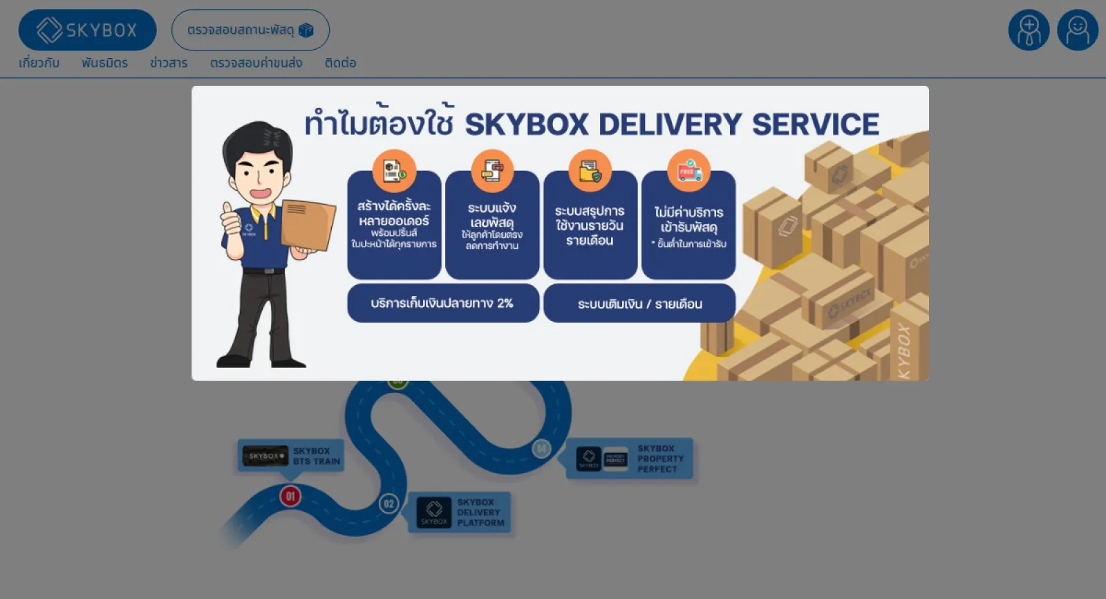 Skybox
