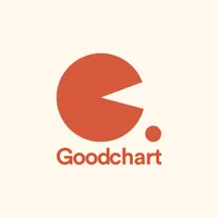 Goodchart ‑ Size Chart &amp; Guide logo