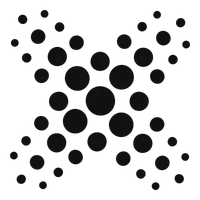 Looxi Virtual Try On logo