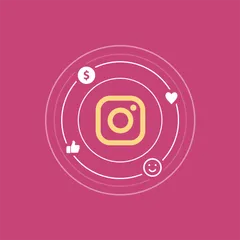 Auto Post on Instagram