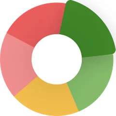 ShopScore Competitive Analysis