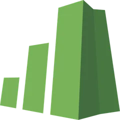 Profitably Finance Dashboard