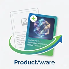 ProductAware