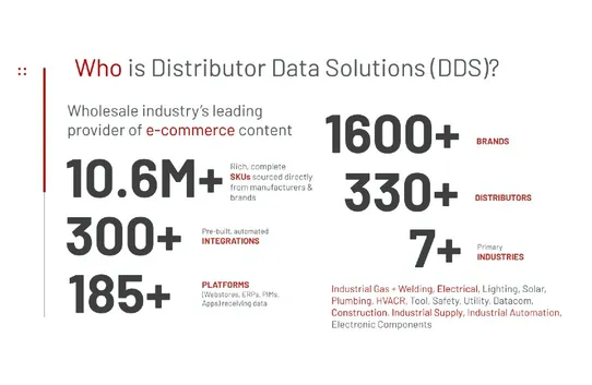 CONTENT/io by Distributor Data Solutions (DDS) screenshot