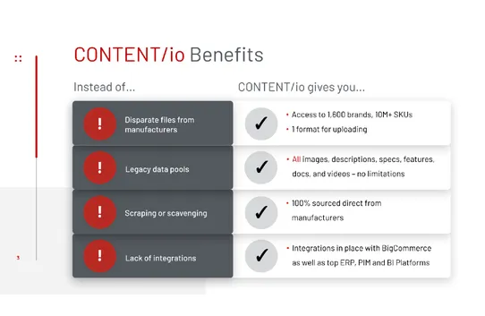 CONTENT/io by Distributor Data Solutions (DDS) screenshot