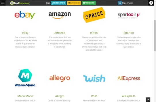 bindCommerce screenshot