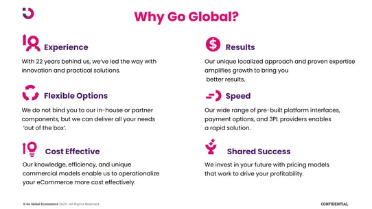 Go Global Ecommerce screenshot