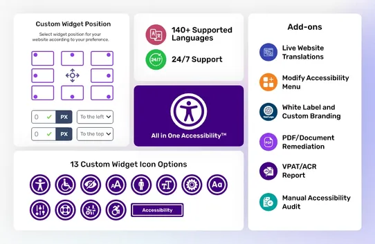 All in One Accessibility screenshot