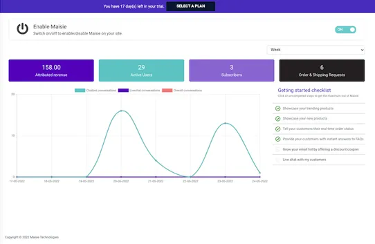 Maisie AI Chatbots + Live Chat + Quizzes screenshot