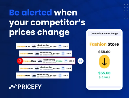 Pricefy Price Monitoring screenshot