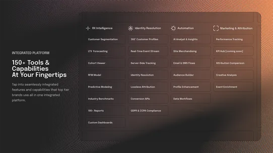 RetentionX: Integrated Growth Platform screenshot